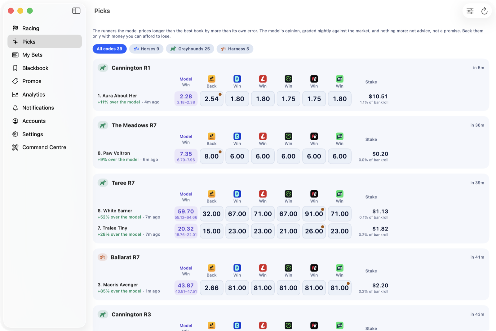 The Picks tab on the Mac: each pick as a row of the race card with the model's price, every book's, and a stake.