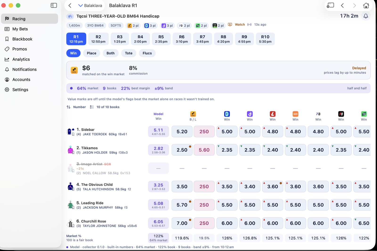 A race card on the Mac: every bookmaker's price beside the model's, best price marked.
